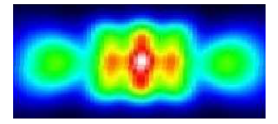 Espectro de distribución de luz